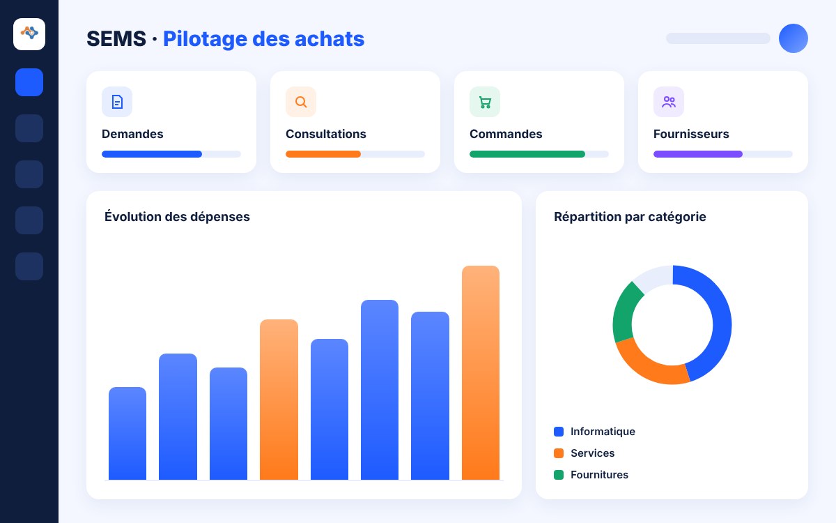 Demo dashboard of the SEMS platform